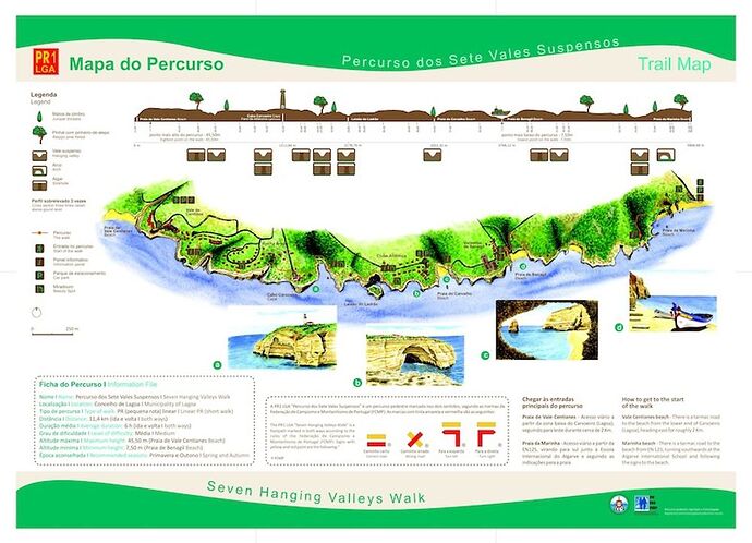 Re: Sentier des 7 vallées suspendues en Algarve - Jurassien39000