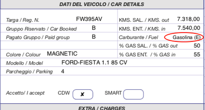 Re: Avis sur les agences de location voiture Rome Ciampino  - Mehdi33000