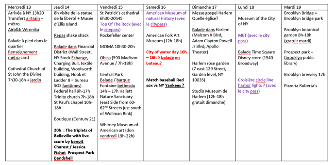 Planning modifié et questions - chou76