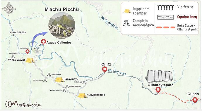 Re: Accès au Machu Picchu - JLMA