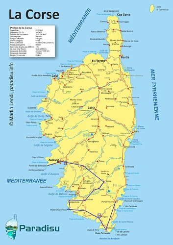 Itinéraire Corse