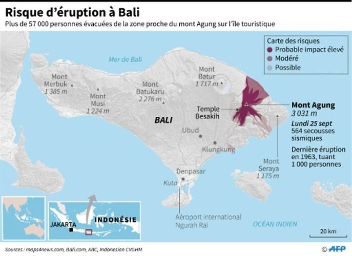 Re: Attention Risque d'éruption au Volcan Agung en Indonésie  - isma91