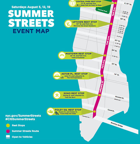 Summer streets 2018 à New-York - sourisgrise