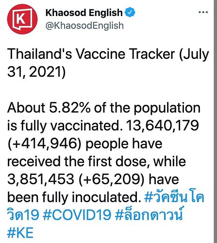 Re: Farangs et vaccination en Thaïlande - HK3