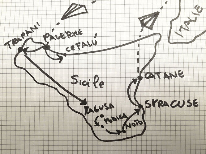 Les terres de Sicile - Verbal