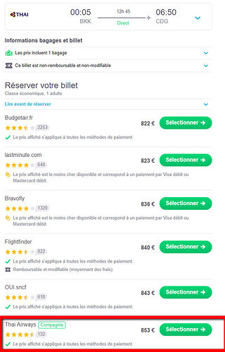 sans savoir chercher ! - H@rd