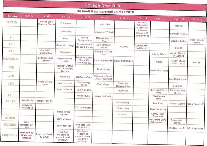 Re: Dernier planning du 6 au 15 mai - Pascale76