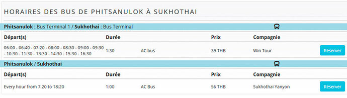Re: Bus entre Phitsanulok et Sukhothai - Kentin9
