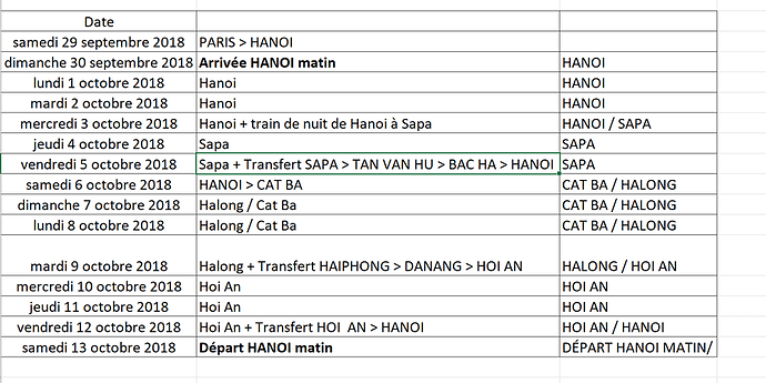 Re: Nord du Vietnam en 12 jours - Maud55555