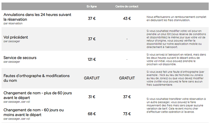 changer en ligne - H@rd changer en ligne - H@rd