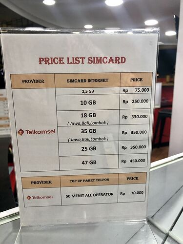 Carte SIM aéroport de Jakarta - ocardonna