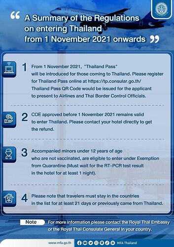 Re: A partir du 1 novembre, la Thailande ouvre ses portes aux vaccinés sans quarantaine - LES REGLES OFFICIELLES - chroniqueth