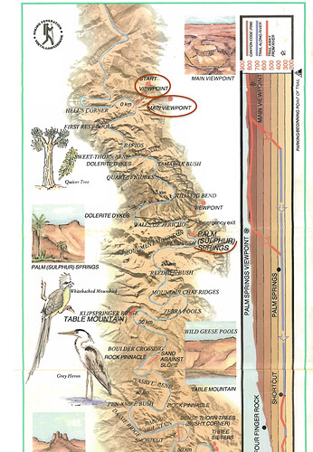 Fish River Canyon, côté Est - PATOUTAILLE