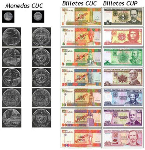 Re: Pièces de monnaie - Cuba - viajecuba