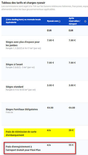 Lire la FAQ avant de crier : arnaque - H@rd Lire la FAQ avant de crier : arnaque - H@rd