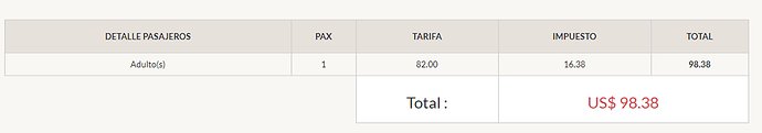 Re: Deux semaines dans le nord du Pérou - Serge Pérou