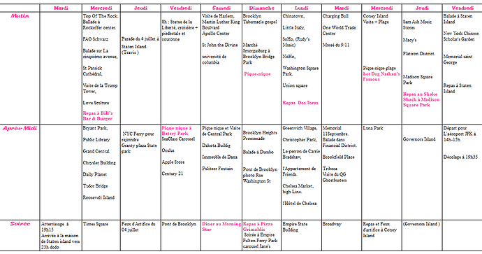 Planning du 02/07 au 12/07 2019 pour avis - Carolann608