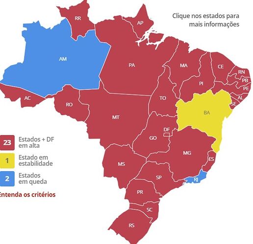Corona virus - situation Brésil 15/03/2021 - France-Rio