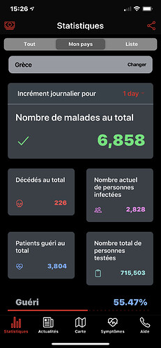 Re: Coronavirus et voyage en Crète - Christi@n