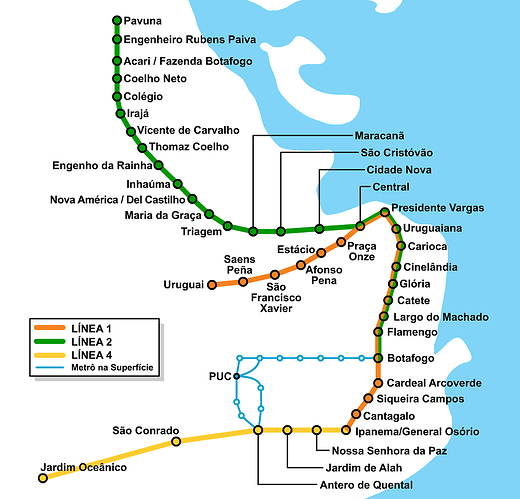 Transport à Rio de Janeiro - France-Rio