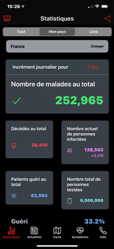 Re: Coronavirus et voyage en Crète - Christi@n