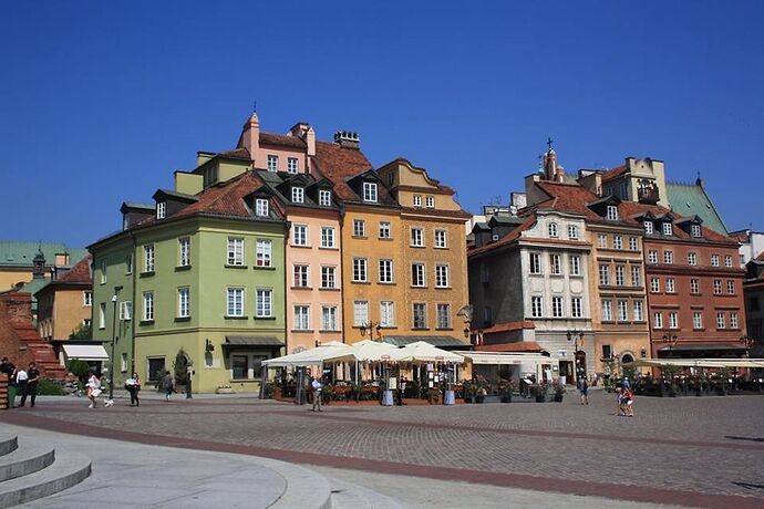 Circuit en solo sac à dos 8 jours été 2018 : Cracovie, Wroklaw, Gdansk, Malbork et Varsovie - Bobine83