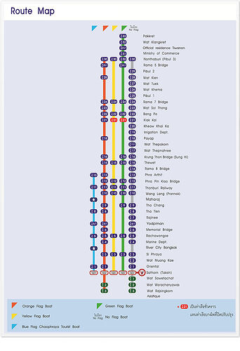 Re: Chao Phraya express boat - jeanlucetnan