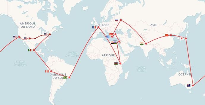 Tour du monde en couple : vos conseils, astuces et aides - Hugodelyon