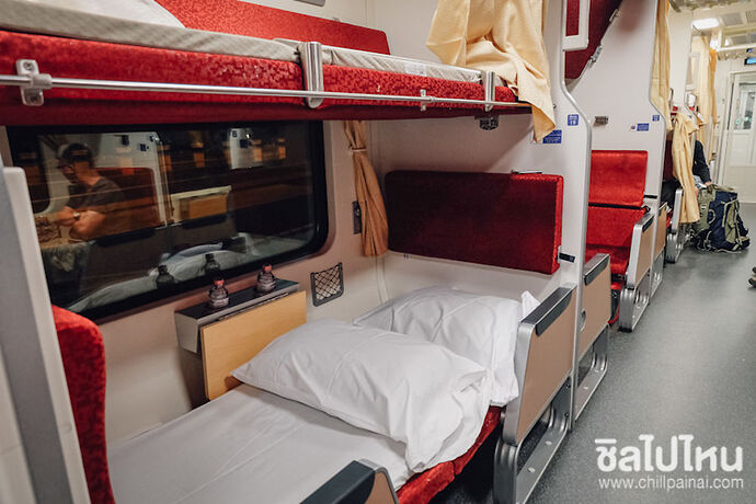 Re: Trajet de nuit en train - CNX