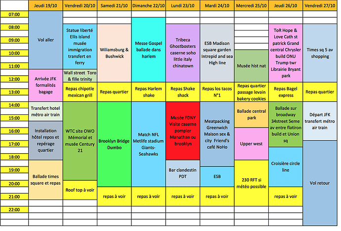 Re: Planning NYC du 19 au 27 Octobre prochain - steph34