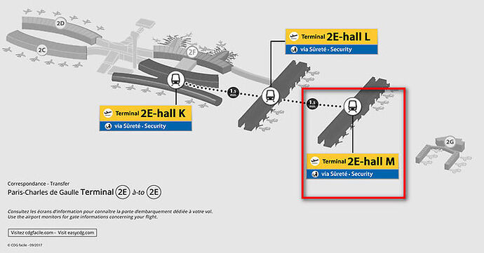 Terminal 2E au 2F à pied en 5 mn - H@rd