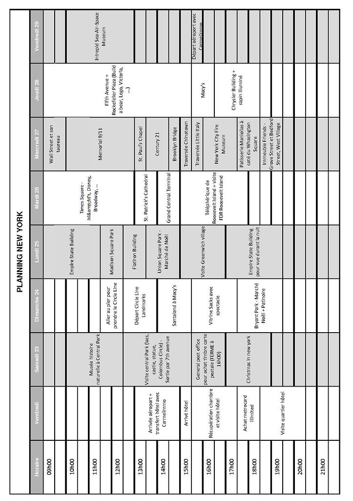 Seeking Feedback on Family Travel Itinerary to New York City During the Holidays