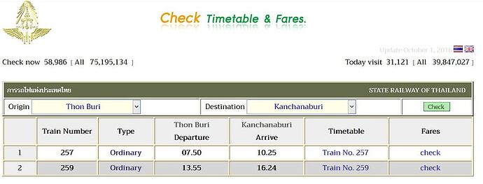 Re: Ticket train Bangkok River Kwai - CNX Re: Ticket train Bangkok River Kwai - CNX