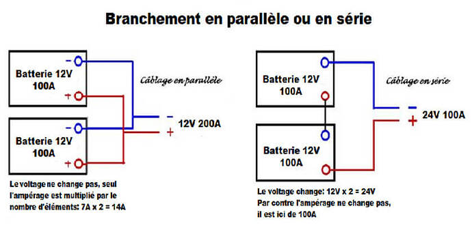 montage_batterie