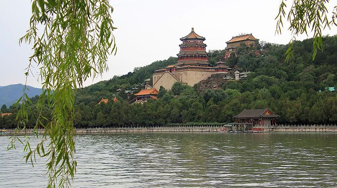 Re: CHINE : Douze lieux incontournables à Pékin - jem
