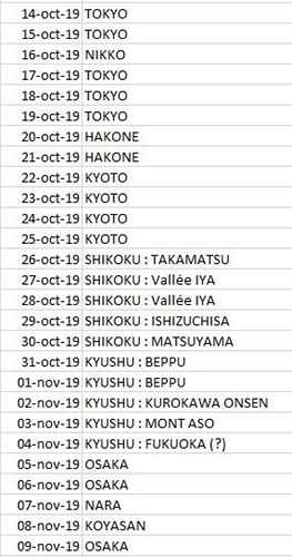Re: 3-4 semaines pour un 1er voyage au Japon - Tophaillon