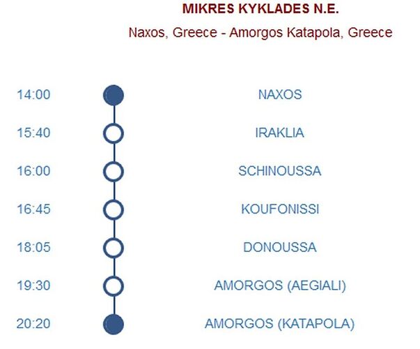 Re: Navire Skopelitis été 2018 - Philippe-Montpellier