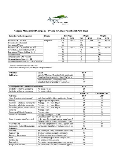 Akagera Pricing List 2023