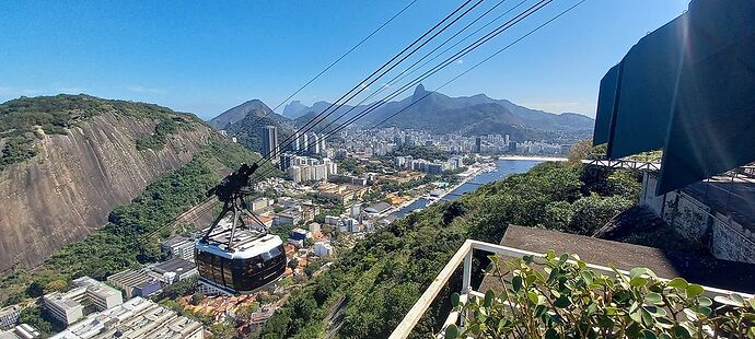 Quand réserver pour Rio de Janeiro 2022 ?  - France-Rio