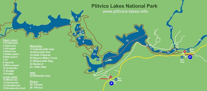 Quel est le meilleur parcours à Plitvice pour découvrir les lacs et les chutes?