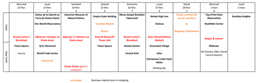 Avis Planning NY Février 2017. - TheChabine