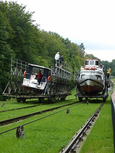 Coups de coeur après 5 semaines en pologne - LoMat