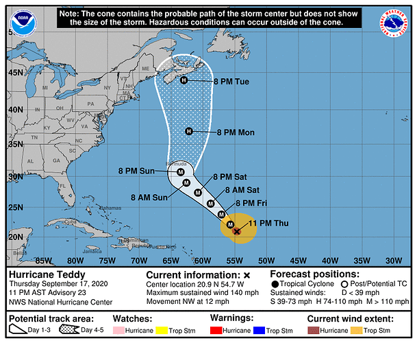 Re: Saison des cyclones et ouragans à Cuba, version 2020 - GERALD-GT