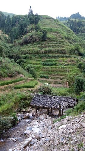 Voyage en Chine : Yangshuo – Dazhai – Fenghuang – Dehang – Zhangjiajie – Beijing – Huashan – Chengdu – Shunan zhuhai – Leshan – Emeishan (Première partie) - Meli Voyage en Chine : Yangshuo – Dazhai – Fenghuang – Dehang – Zhangjiajie – Beijing – Huashan – Chengdu – Shunan zhuhai – Leshan – Emeishan (Première partie) - Meli
