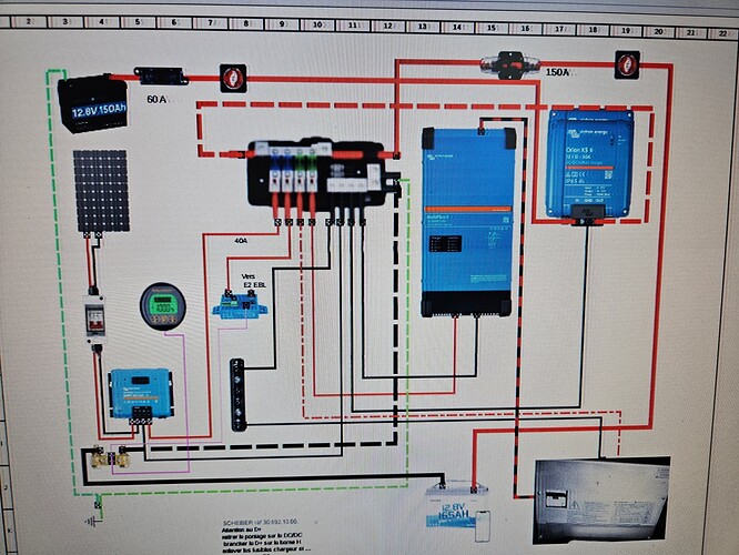 schema lithium neovan