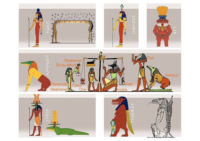 00 OTHERS Egypt God & Goddess Deities A4 03