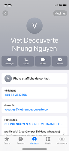 tel Mme Nguyen vietnam decouverte