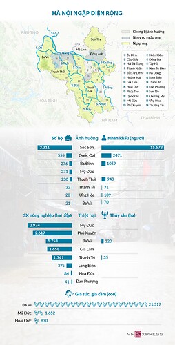 Hanoi Inondation 2024 0912 17h45