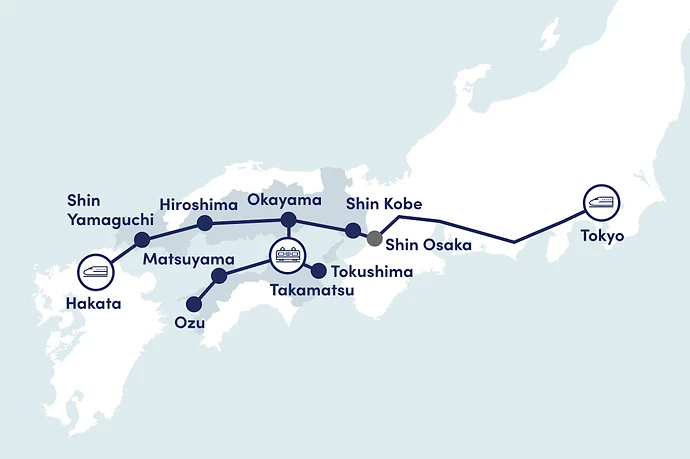 train