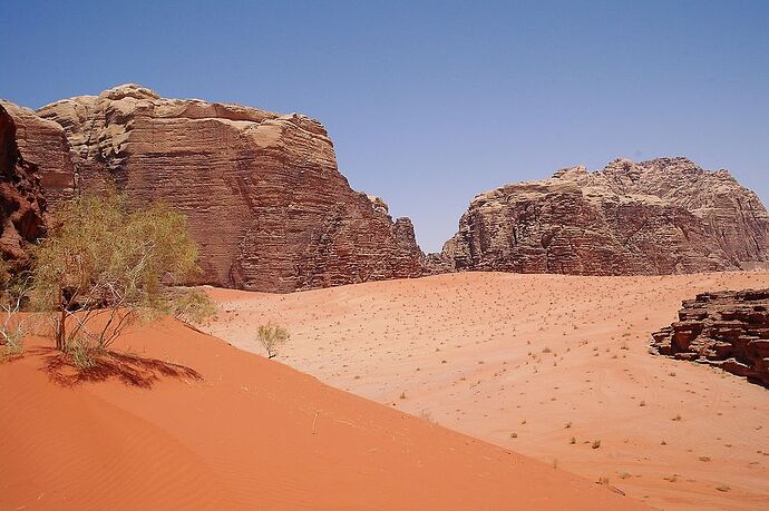 Les monts et merveilles de Jordanie - Kikisbackpackingtour